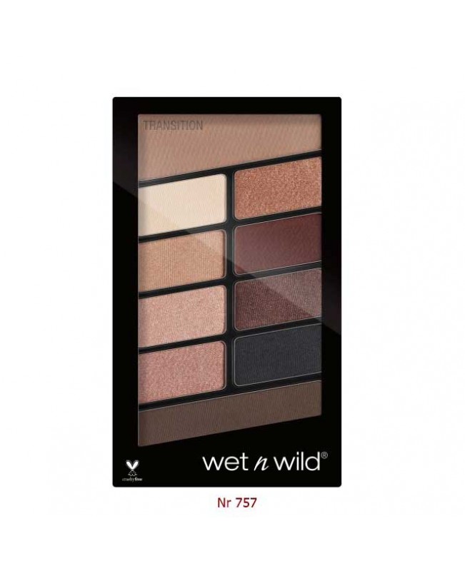 wet n wild Color Icon 10 Pan Palette Nude Awakening